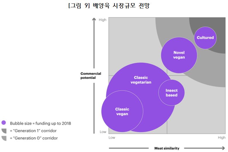 이름